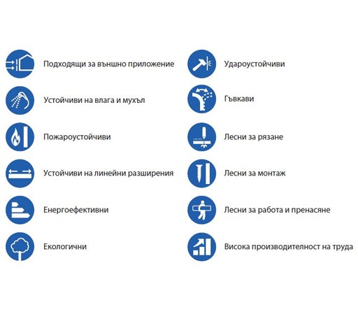 Гипсокартон за външно приложение Rigips Glasroc X - 12,5/1200/2000 мм