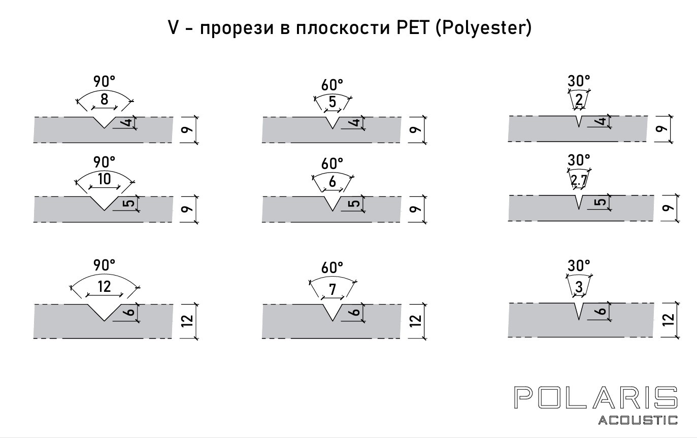 Таван PET Grid, Таван грид от филц PET, Таван решетка ПЕТ, Таван пита ...