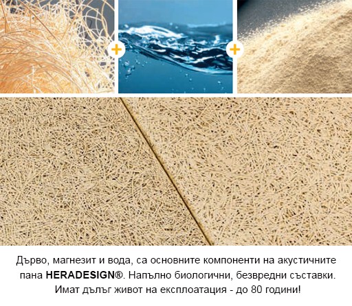 Пано от дървесни влакна KNAUF HERADESIGN Fine AK 01 - 25/600/1200 мм